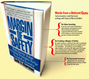 margin-of-safety